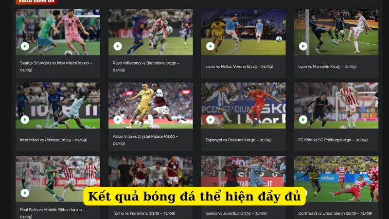 Kết quả bóng đá thể hiện đầy đủ